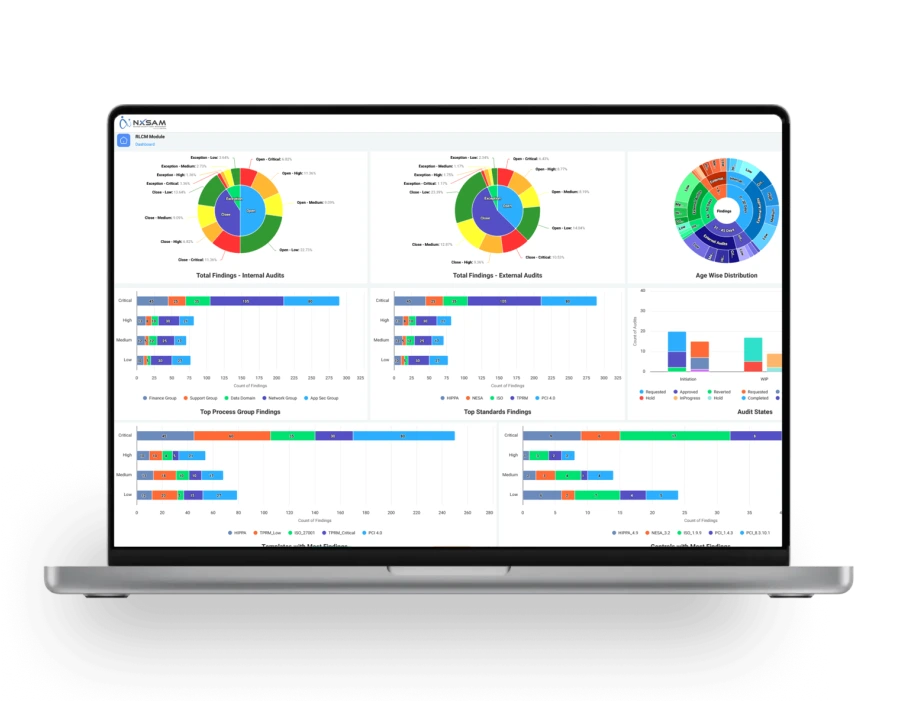 innovative companies