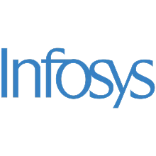 innovative companies