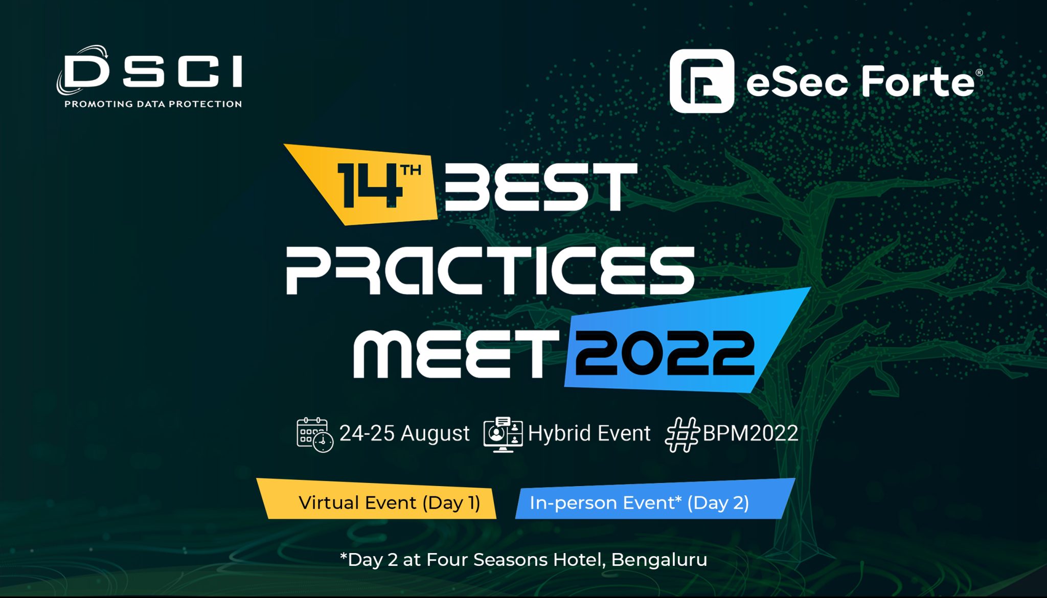 14th Best Practice Meet 2022